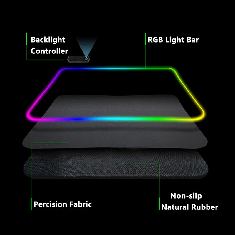 RGB Mouse Pad